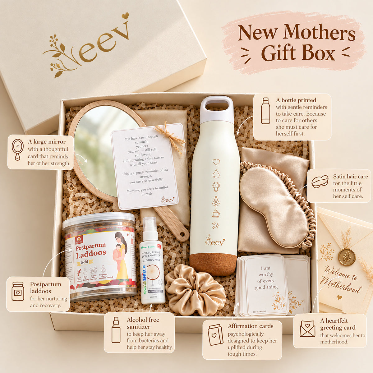 New Mother Gift Set – Love, Care & Affirmations
